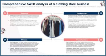 A Comprehensive Analysis For Fashion, Health, And Beyond