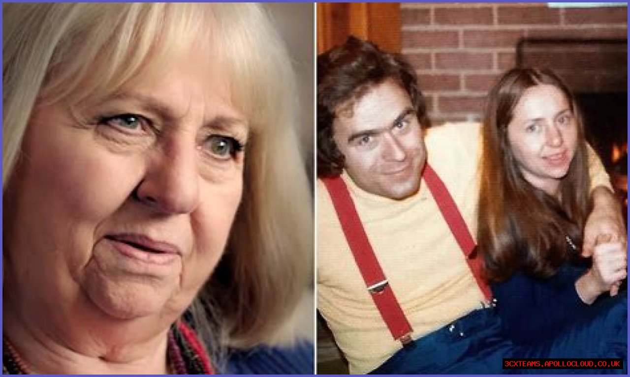 Unveiling The Family Ties Of Ted Bundy: Exploring His Siblings